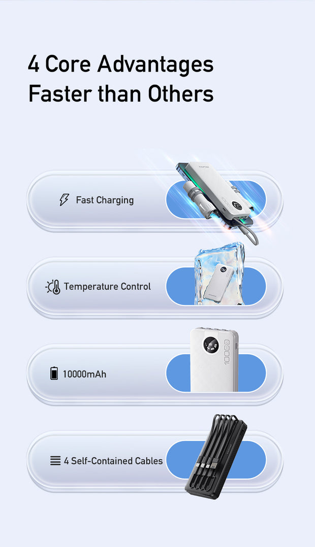 AWEI Built-in Wired Intelligent Multi-Output Power Bank