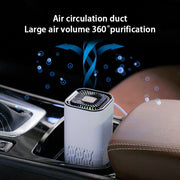 Car Air Purifier Portable Negative Ion Generator Remove Form