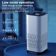 Car Air Purifier Portable Negative Ion Generator Remove Form