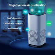 Car Air Purifier Portable Negative Ion Generator Remove Form
