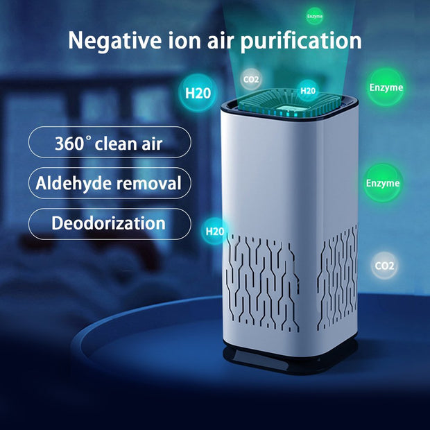 Car Air Purifier Portable Negative Ion Generator Remove Form