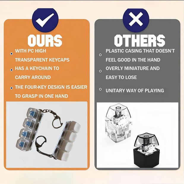 Transparent Fingertip Keyboard Keychain, To Press Key, Porta